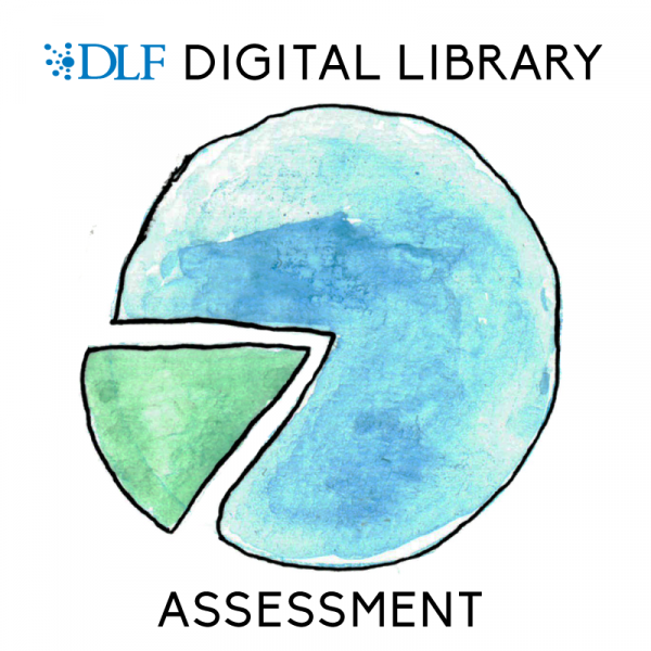 File:Dlf-assessment-pie-chart-not-transparent.png